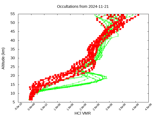 2024-11-21_hcl-v5.2