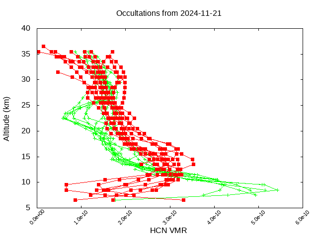 2024-11-21_hcn-v5.2