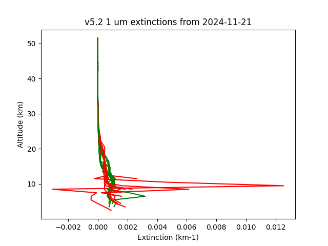 2024-11-21_imagers-v5.2