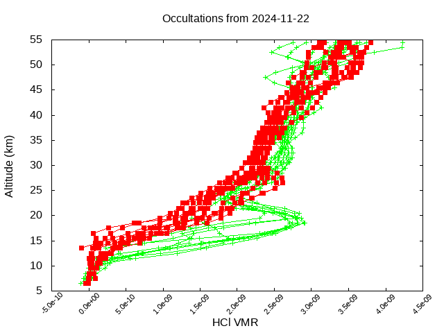 2024-11-22_hcl-v5.2