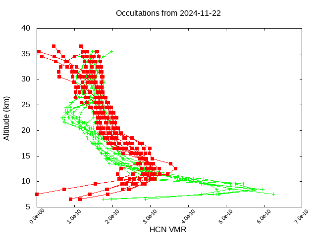 2024-11-22_hcn-v5.2