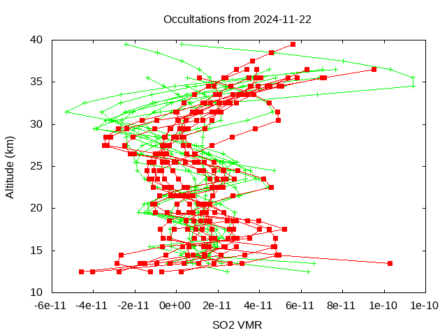 2024-11-22_so2-v5.2