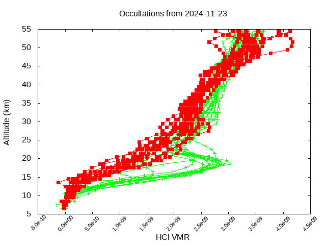 2024-11-23_hcl-v5.2