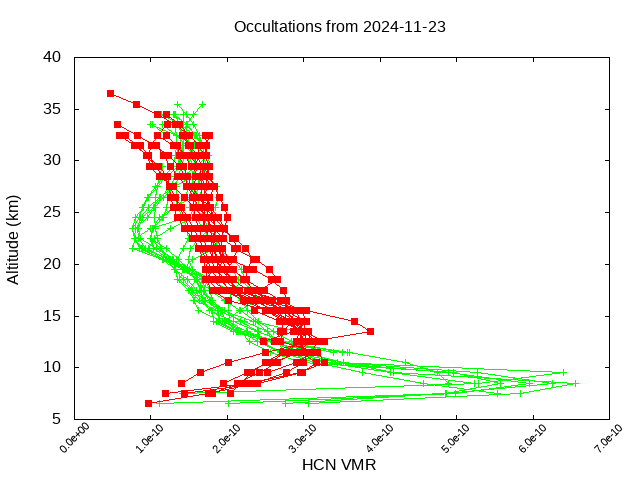 2024-11-23_hcn-v5.2