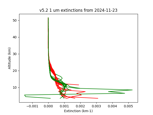 2024-11-23_imagers-v5.2