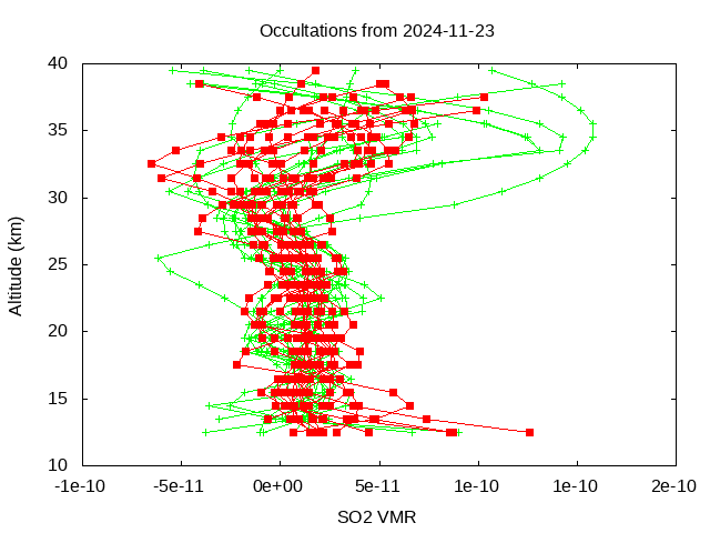 2024-11-23_so2-v5.2