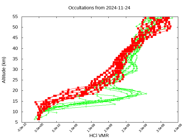 2024-11-24_hcl-v5.2