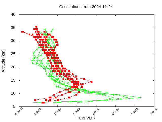 2024-11-24_hcn-v5.2