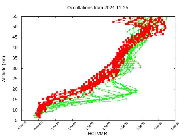 2024-11-25_hcl-v5.2