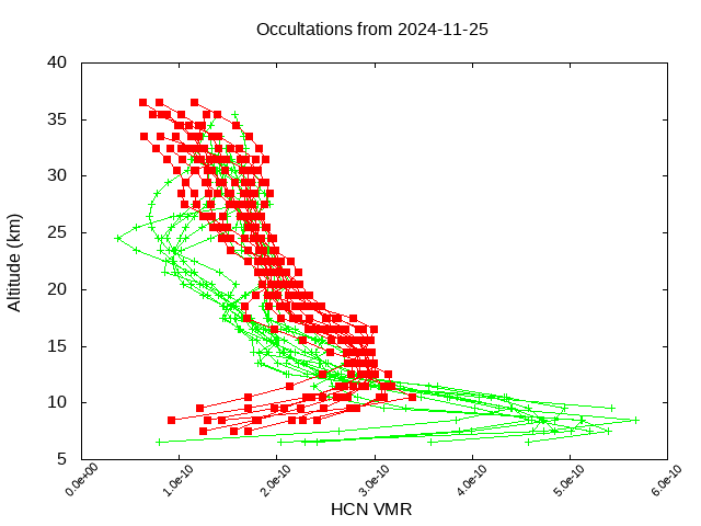 2024-11-25_hcn-v5.2