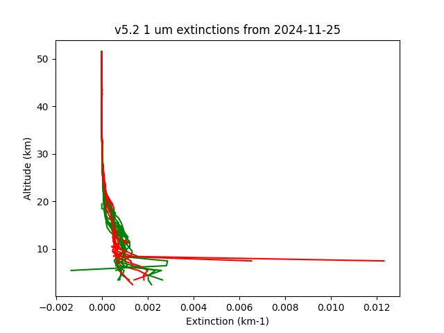 2024-11-25_imagers-v5.2