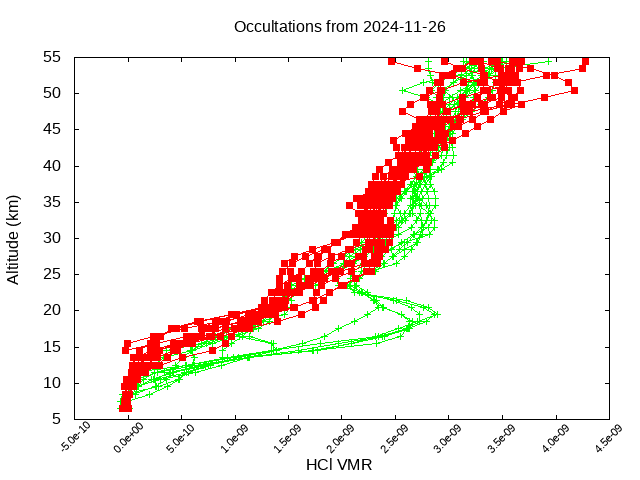 2024-11-26_hcl-v5.2