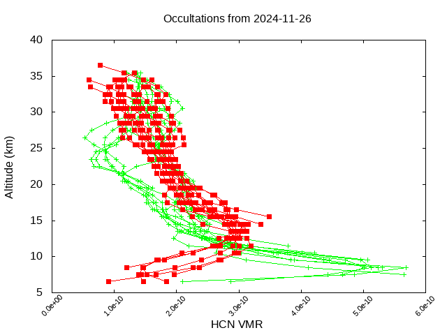 2024-11-26_hcn-v5.2