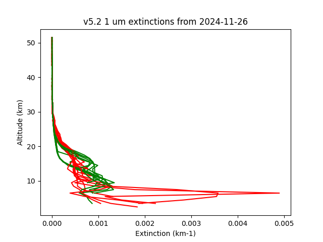 2024-11-26_imagers-v5.2