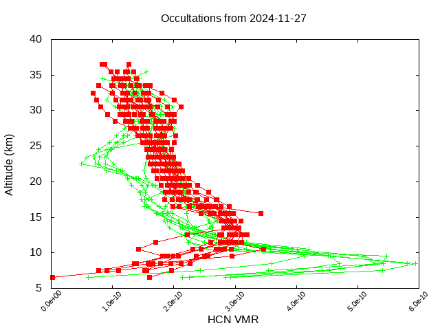 2024-11-27_hcn-v5.2