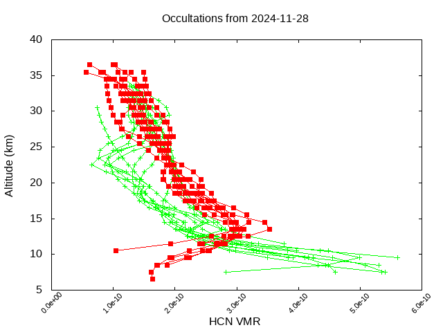 2024-11-28_hcn-v5.2