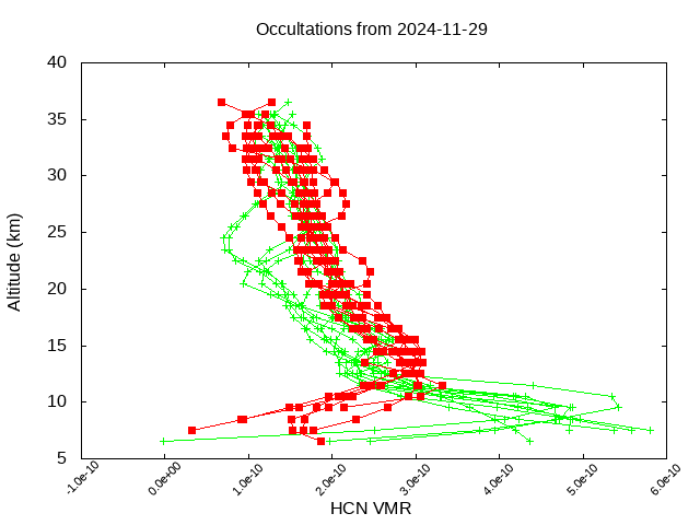 2024-11-29_hcn-v5.2