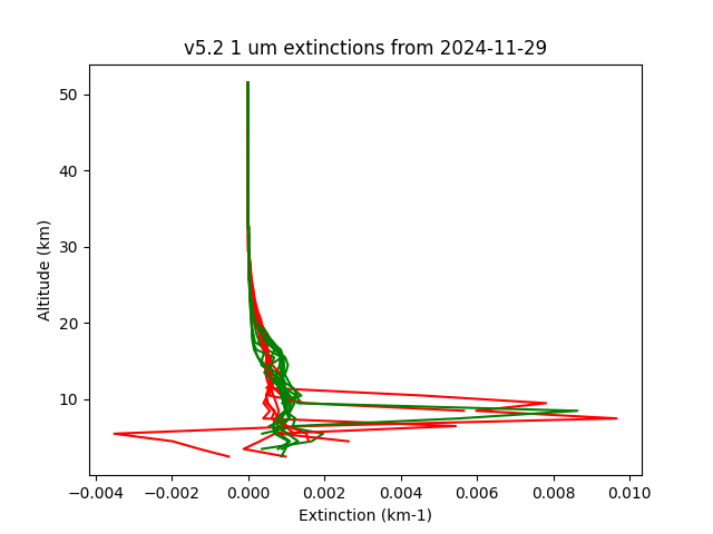 2024-11-29_imagers-v5.2