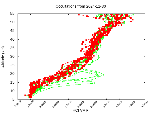 2024-11-30_hcl-v5.2