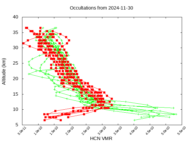 2024-11-30_hcn-v5.2