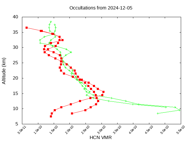 2024-12-05_hcn-v5.3