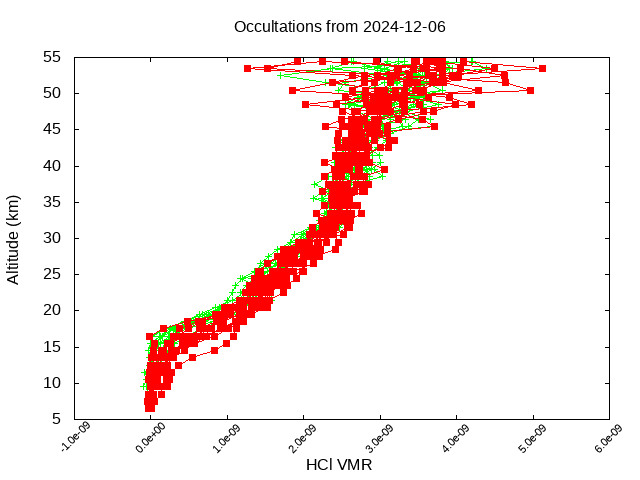 2024-12-06_hcl-v5.3