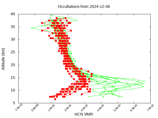 2024-12-06_hcn-v5.3