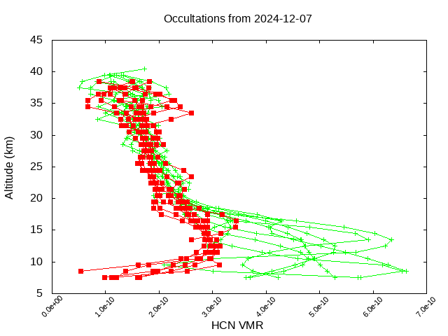 2024-12-07_hcn-v5.3