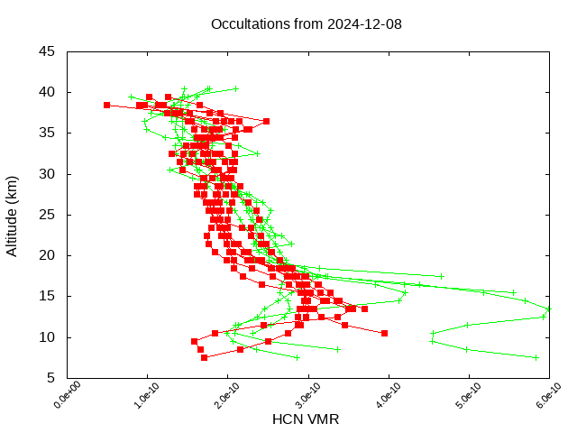 2024-12-08_hcn-v5.3