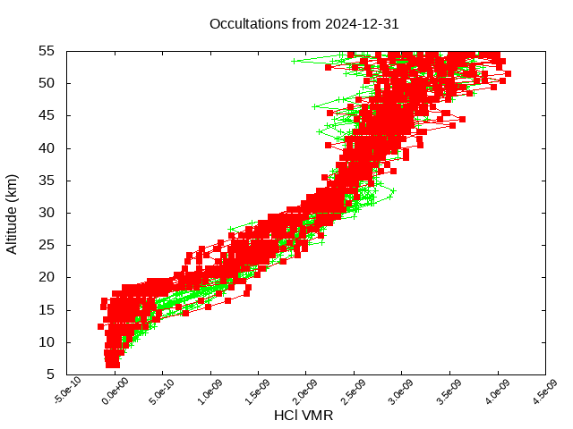 2024-12-31_hcl-v5.3