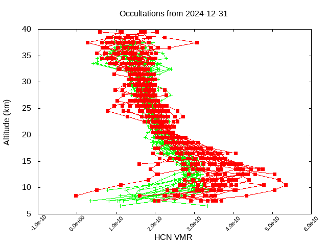 2024-12-31_hcn-v5.3