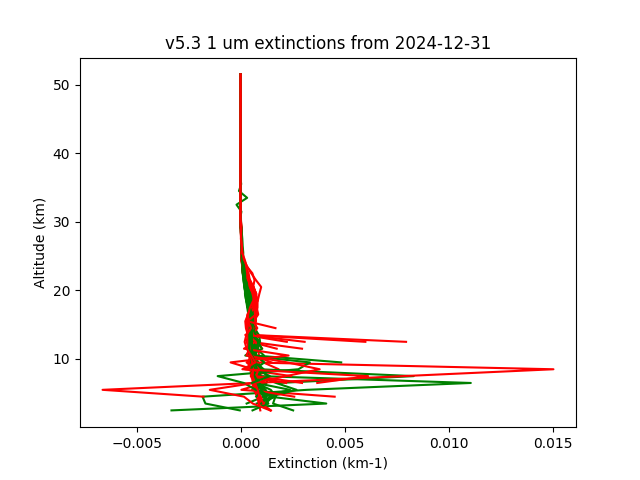 2024-12-31_imagers-v5.3