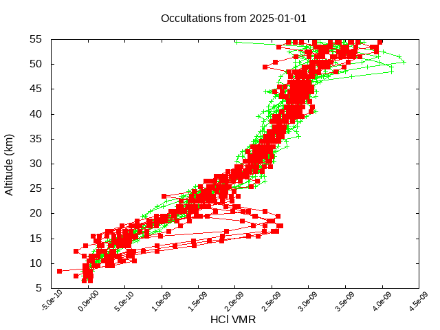 2025-01-01_hcl-v5.3