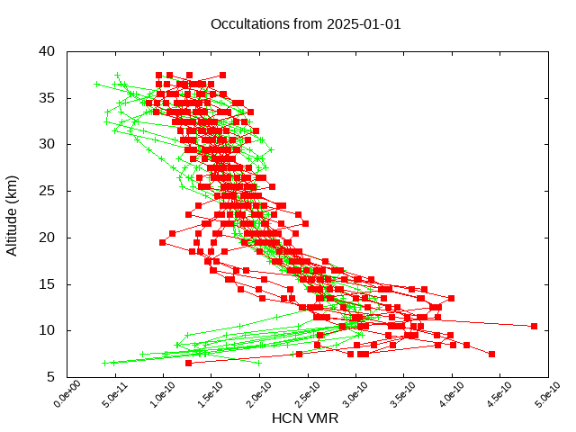 2025-01-01_hcn-v5.3