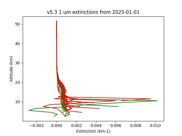 2025-01-01_imagers-v5.3