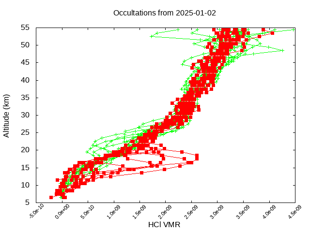 2025-01-02_hcl-v5.3