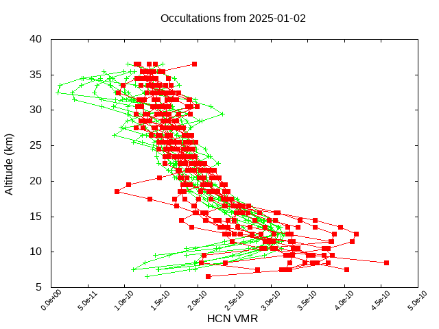 2025-01-02_hcn-v5.3