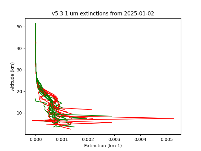 2025-01-02_imagers-v5.3