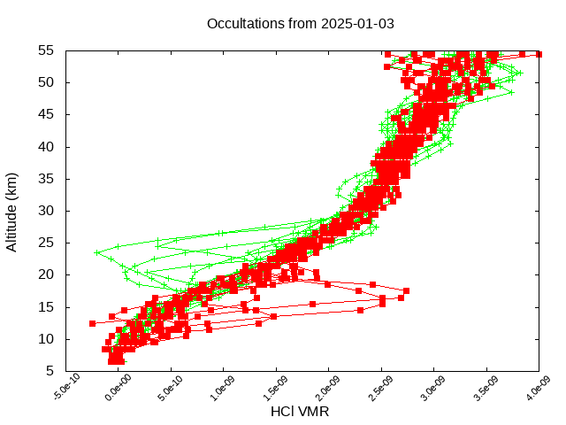 2025-01-03_hcl-v5.3