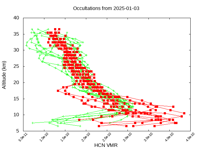 2025-01-03_hcn-v5.3