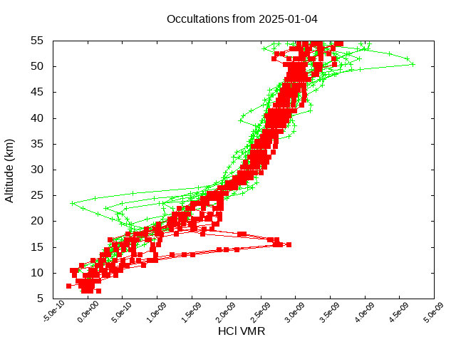 2025-01-04_hcl-v5.3