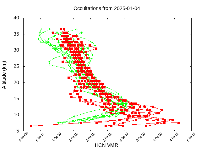 2025-01-04_hcn-v5.3