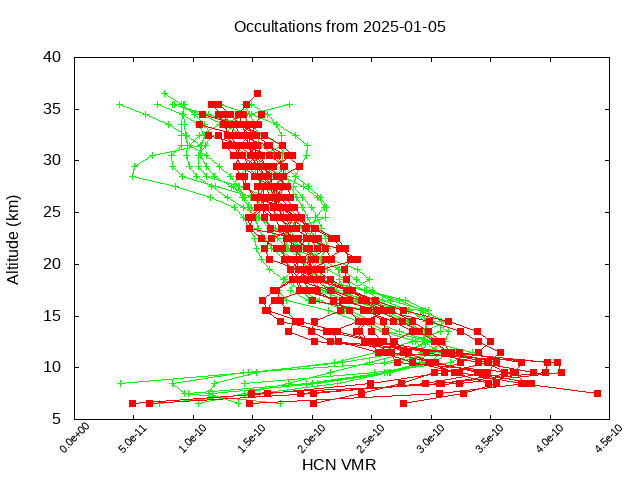 2025-01-05_hcn-v5.3