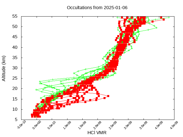 2025-01-06_hcl-v5.3