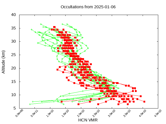 2025-01-06_hcn-v5.3