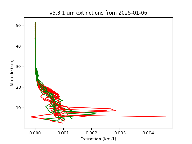 2025-01-06_imagers-v5.3