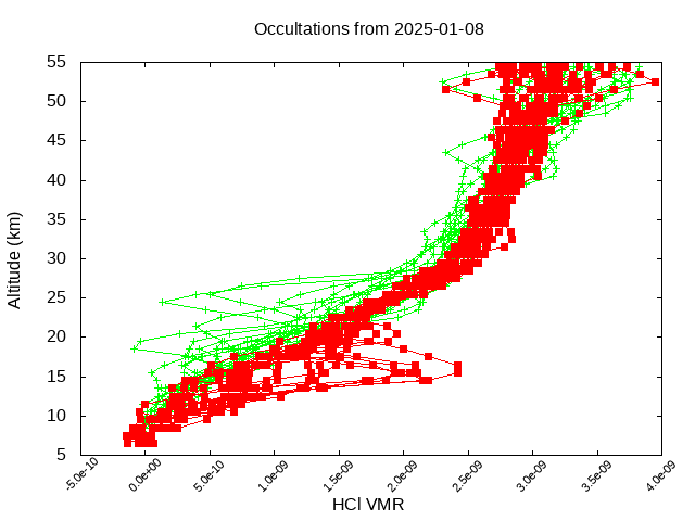 2025-01-08_hcl-v5.3