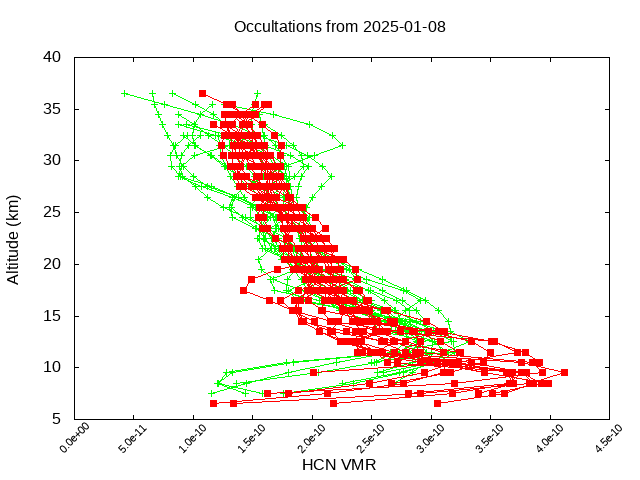 2025-01-08_hcn-v5.3