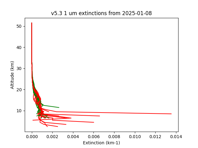 2025-01-08_imagers-v5.3