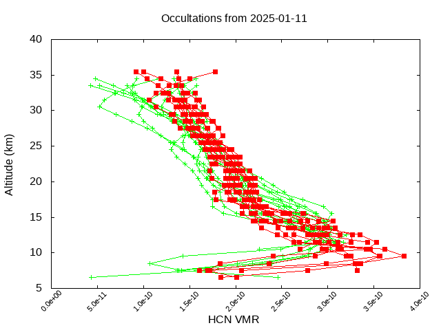 2025-01-11_hcn-v5.3